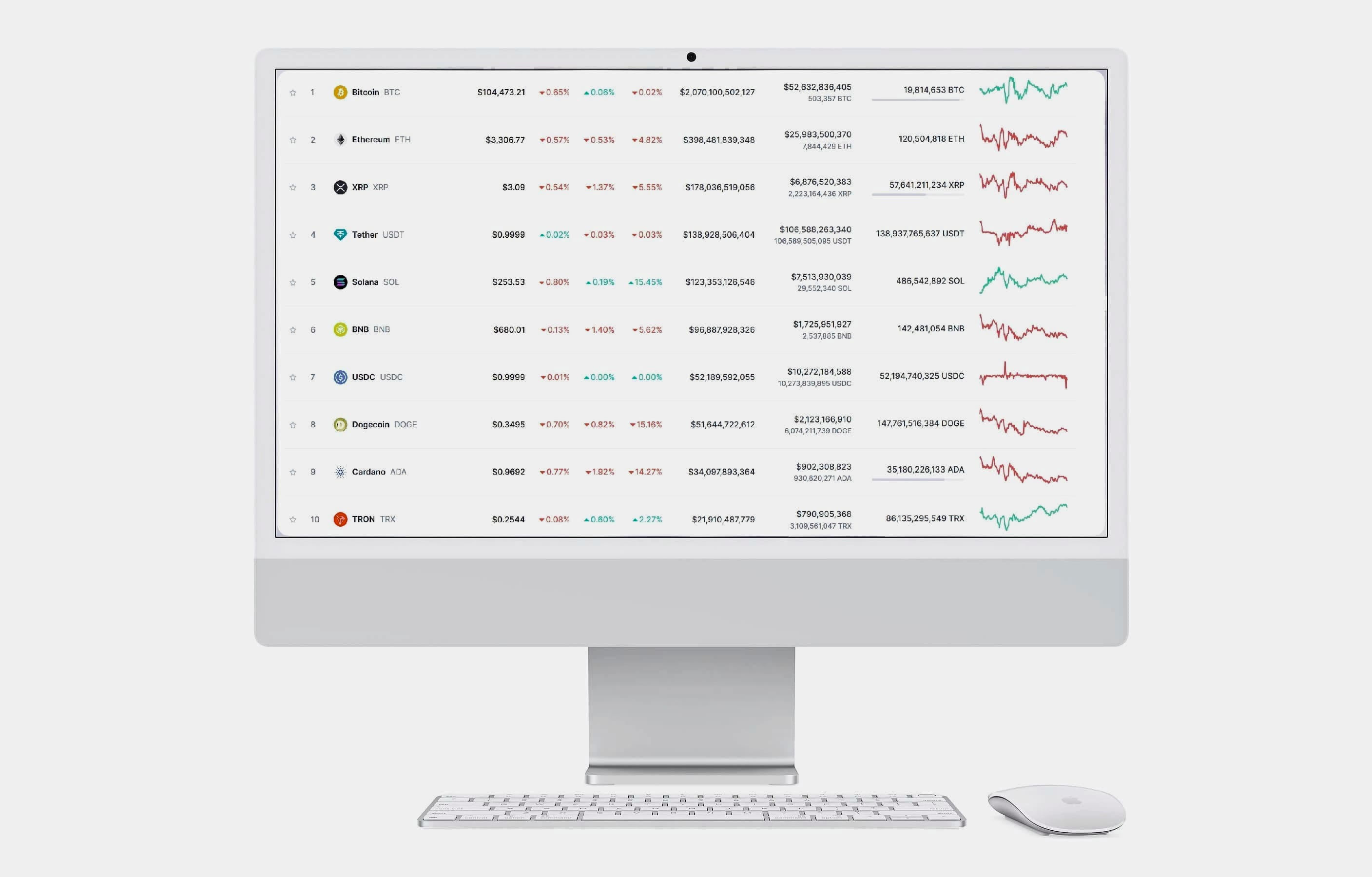 BlerkTuvion AI Trading
